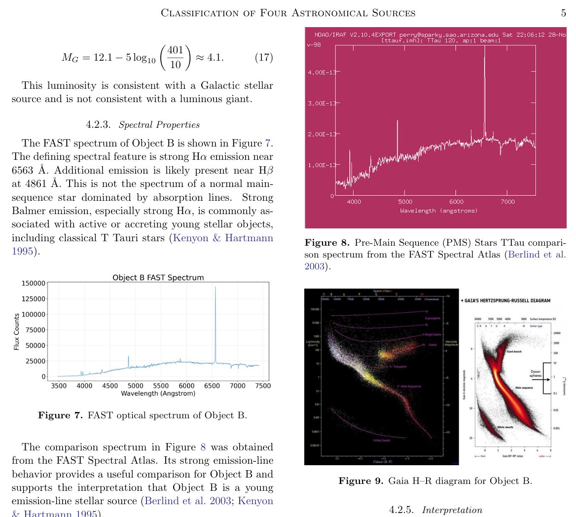 Preview of four-object classification report